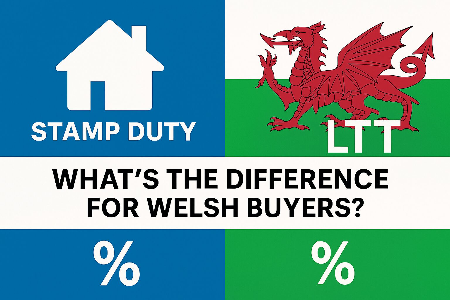 Stamp Duty vs Land Transaction Tax: What’s the Difference for Welsh Buyers?